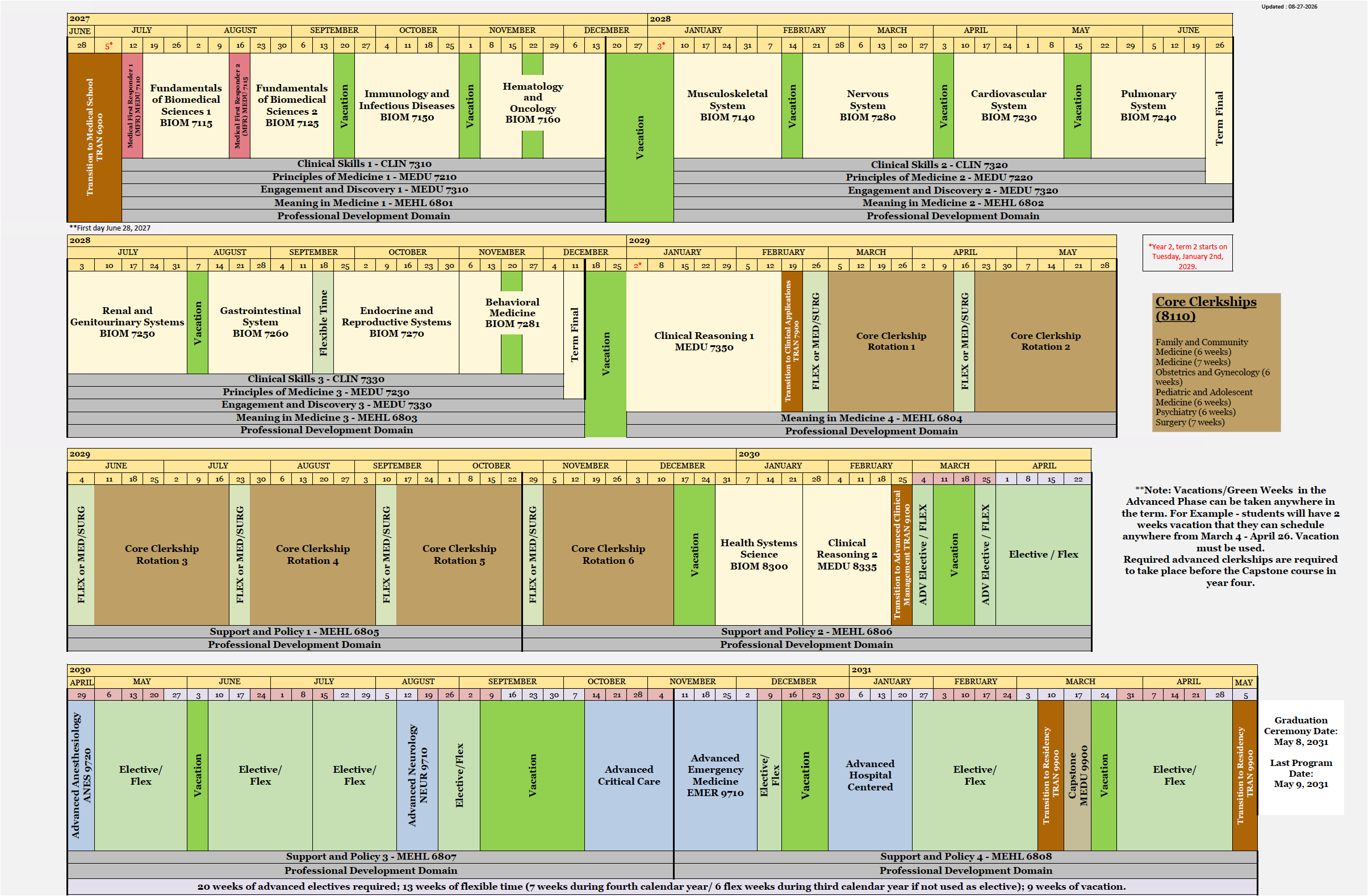 WMed MD Curriculum Calendar - Detailed